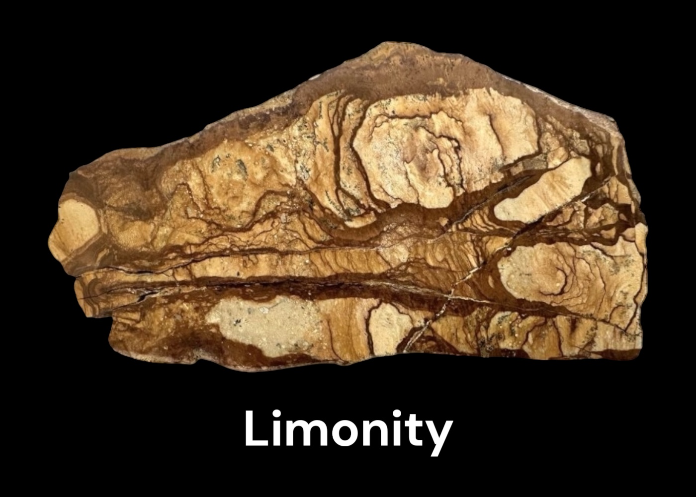 Limonity